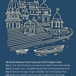 temples in varanasi - important temples in kashi - shiva temples in varanasi - kashi darshan - varanasi famous temples - varanasi travel guide pdf - varanasi tour guide pdf